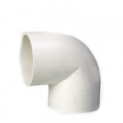 国产 32mm双钉管卡