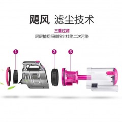立奇 真空肩带吸尘器家用车载式大功率 LQ-28