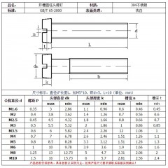 春和 M5M6M8M10 304不锈钢一字槽圆柱头螺钉开槽螺栓一字圆头螺丝GB65