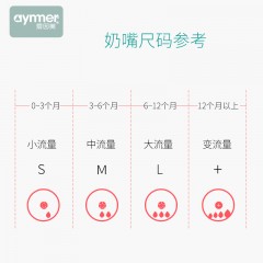 爱因美 宽口径奶瓶适用母乳实感奶嘴单只装 十字孔/S/M/L四种规格