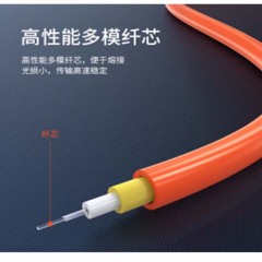 ☆胜为 SHENGWEI FMC-205 电信级光纤跳线 LC-SC多模双芯 收发器尾纤 3米