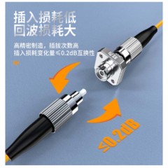☆胜为 SHENGWEI OCF-101 光纤适配器 工程电信级 光纤耦合器法兰盘 FC-FC 方型