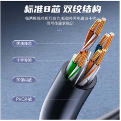 ☆胜为 SHENGWEI LC-6010G 六类网络跳线 纯铜千兆8芯双绞 1米 黑色