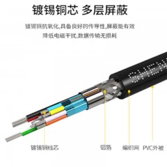 ☆胜为 SHENGWEI UT-2015 USB3.0延长线公对母 1.5米
