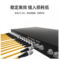☆博扬 BOYANG BY-F33 电信级FC耦合器 FC小D型接口 光纤法兰盘适配器