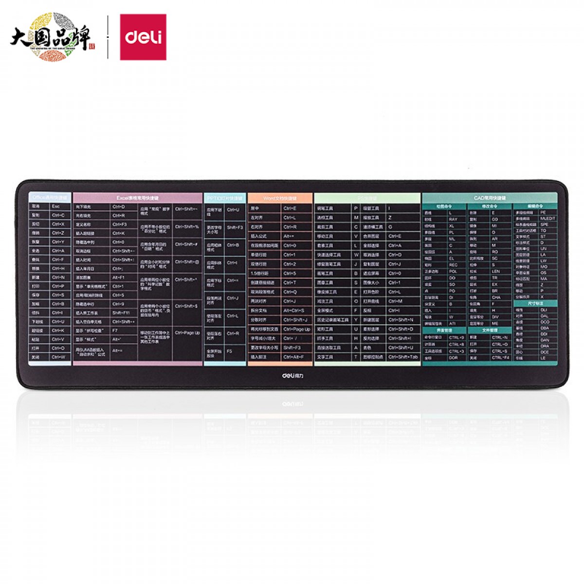得力(deli) 快捷键鼠标垫 800*300*3mm 快捷键大全大号鼠标垫 锁边加厚办公电脑键盘桌垫 83004 单位：张